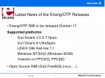 Latest News of the Erlang/OTP Releases