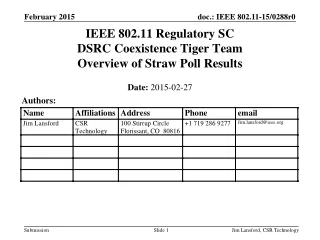 IEEE 802.11 Regulatory SC DSRC Coexistence Tiger Team Overview of Straw Poll Results