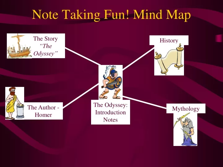 note taking fun mind map