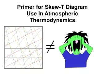 Primer for Skew-T Diagram Use In Atmospheric Thermodynamics