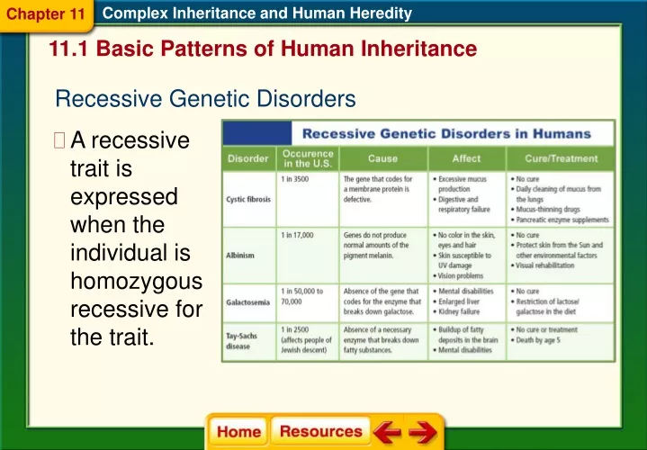 complex inheritance and human heredity