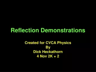 Reflection Demonstrations