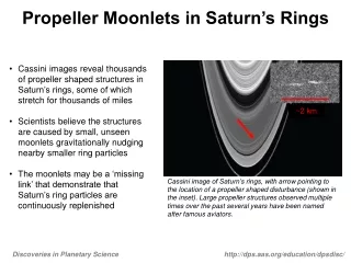 Propeller Moonlets in Saturn’s Rings