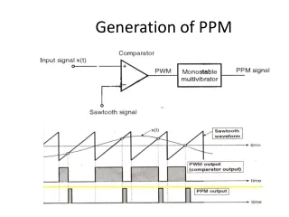 Generation of PPM