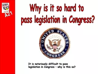 Why is it so hard to  pass legislation in Congress?