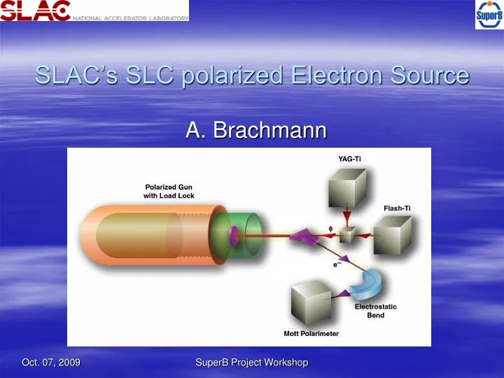 slac s slc polarized electron source
