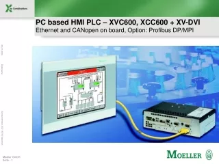 PC based HMI PLC – XVC600, XCC600 + XV-DVI Ethernet and CANopen on board, Option: Profibus DP/MPI