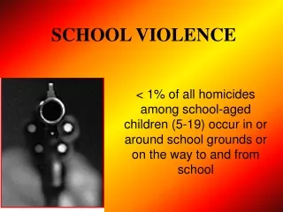 SCHOOL VIOLENCE