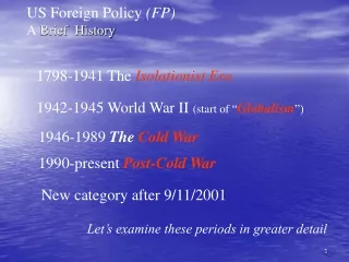 US Foreign Policy  (FP) A  Brief  History
