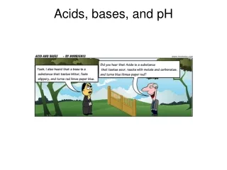 Acids, bases, and pH