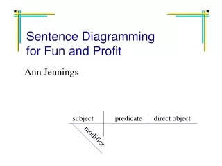 Sentence Diagramming for Fun and Profit