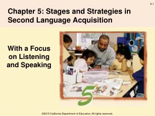 Chapter 5: Stages and Strategies in Second Language Acquisition