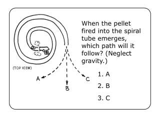 When the pellet fired into the spiral tube emerges, which path will it follow? (Neglect gravity.)