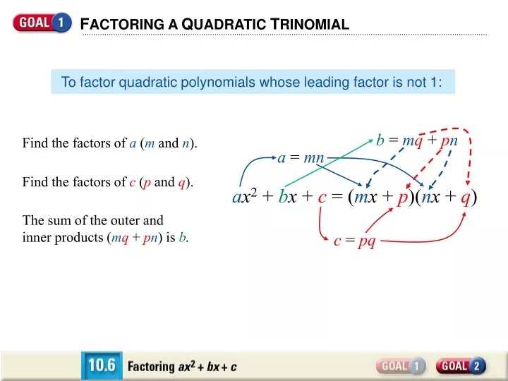 f actoring a q uadratic t rinomial