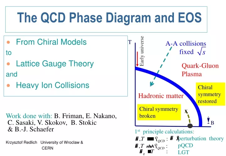 the qcd phase diagram and eos