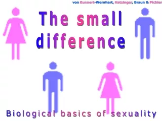 Biological basics of sexuality