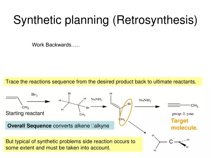 synthetic planning retrosynthesis
