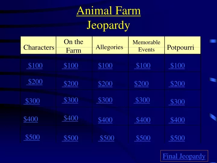 animal farm jeopardy