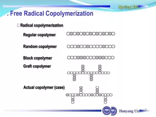 Radical copolymerization