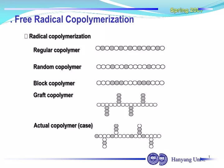 radical copolymerization