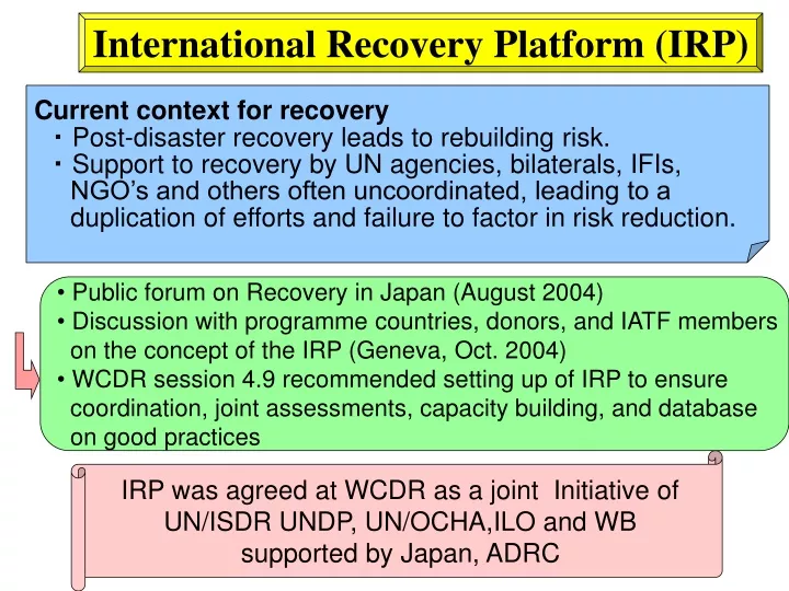 international recovery platform irp