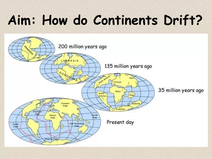 aim how do continents drift