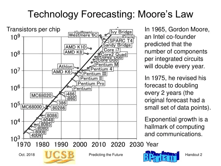technology forecasting moore s law