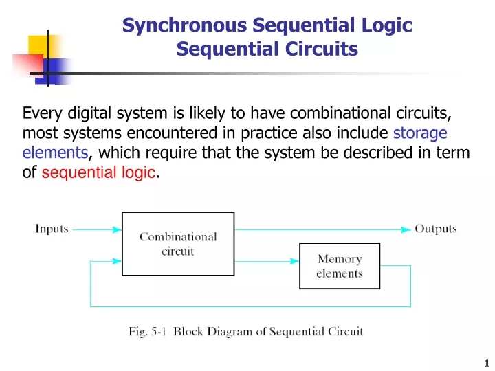synchronous sequential logic sequential circuits