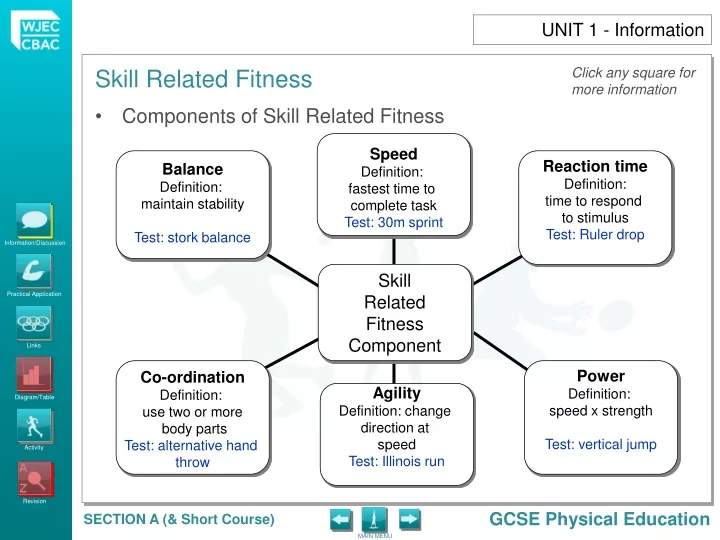 components of skill related fitness