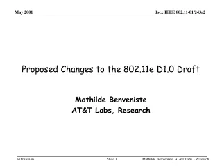 Proposed Changes to the 802.11e D1.0 Draft