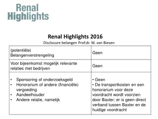 Renal Highlights 2016         Disclosure belangen  Prof.dr. W. van Biesen