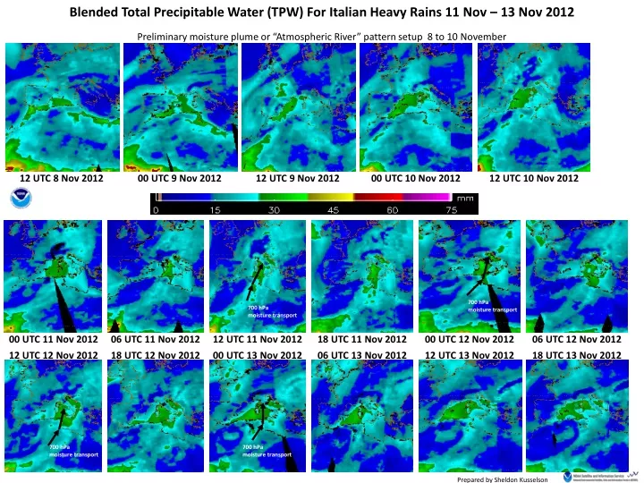 blended total precipitable water tpw for italian