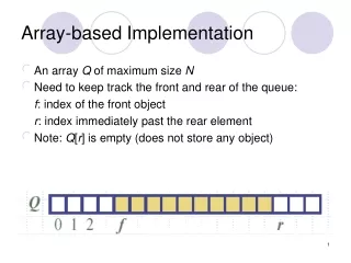 Array-based Implementation