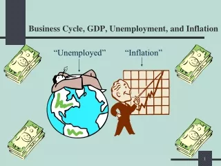 Business Cycle, GDP, Unemployment, and Inflation