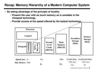 Recap: Memory Hierarchy of a Modern Computer System