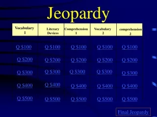 Jeopardy