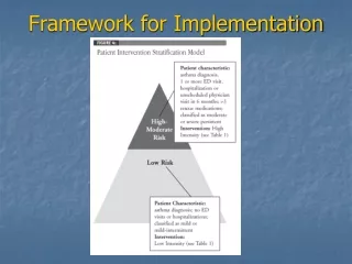 Framework for Implementation