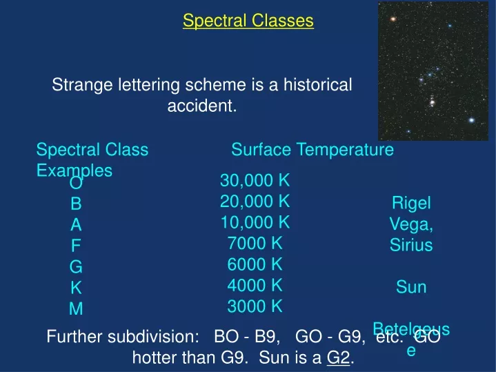 spectral classes