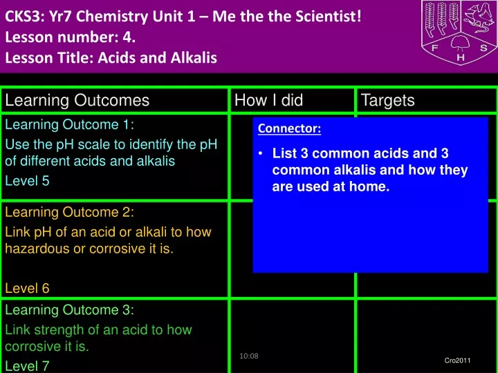 cks3 yr7 chemistry unit 1 me the the scientist lesson number 4 lesson title acids and alkalis