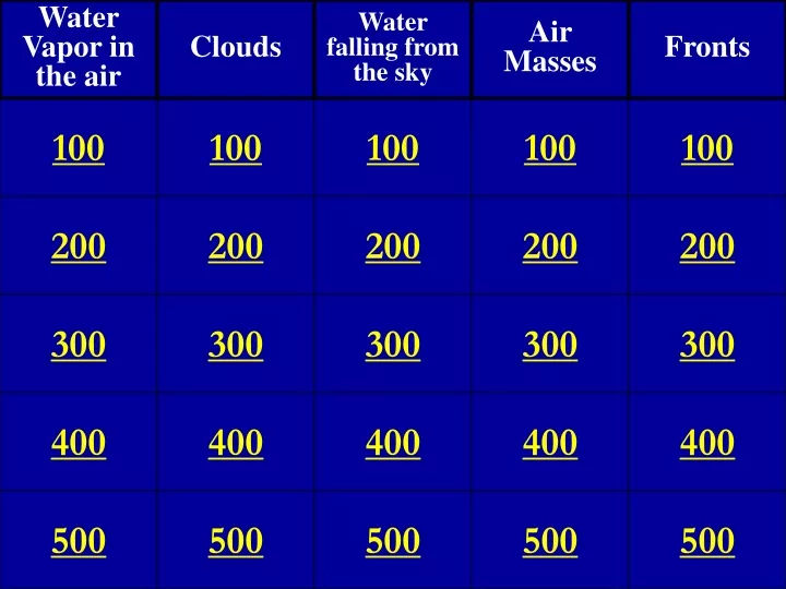 water vapor in the air