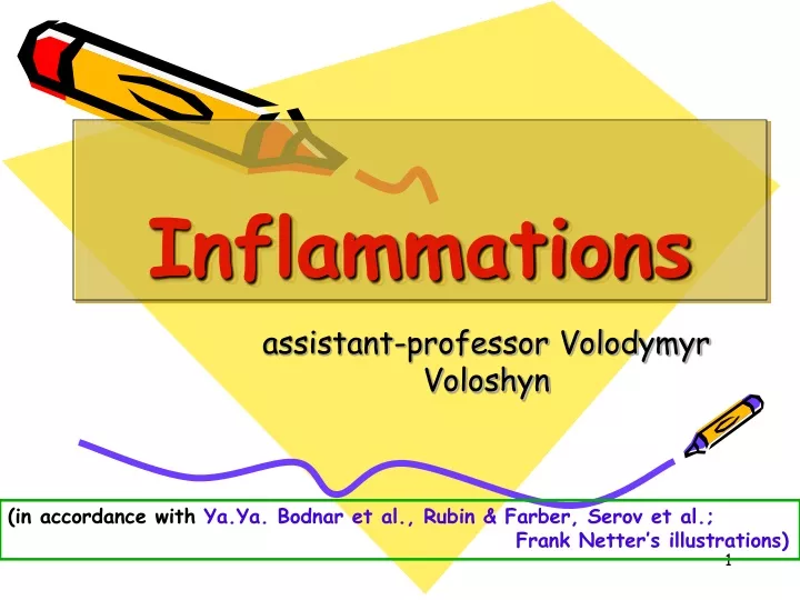 inflammations