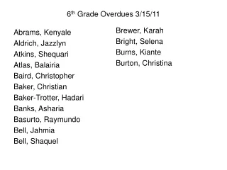 6 th  Grade Overdues 3/15/11