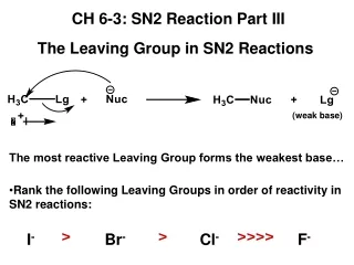 The Leaving Group in SN2 Reactions