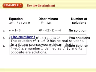 Use the discriminant