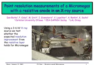 Point resolution measurements of a Micromegas with a resistive anode in an X-ray source