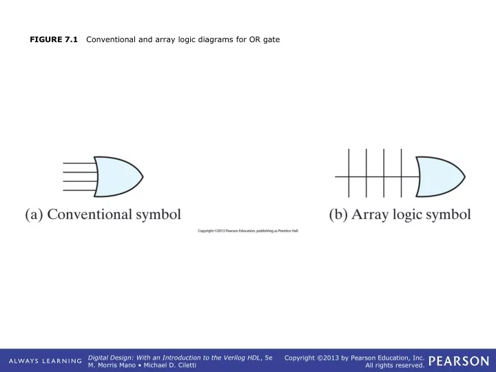 figure 7 1 conventional and array logic diagrams for or gate