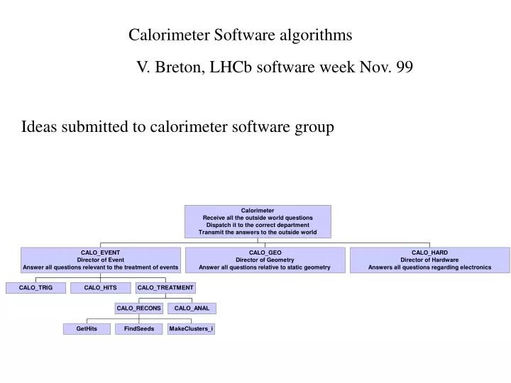 calorimeter software algorithms
