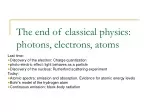 The end of classical physics: photons, electrons, atoms