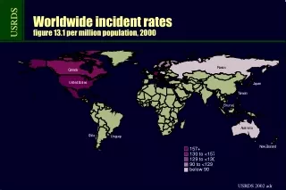 Worldwide incident rates figure 13.1 per million population, 2000