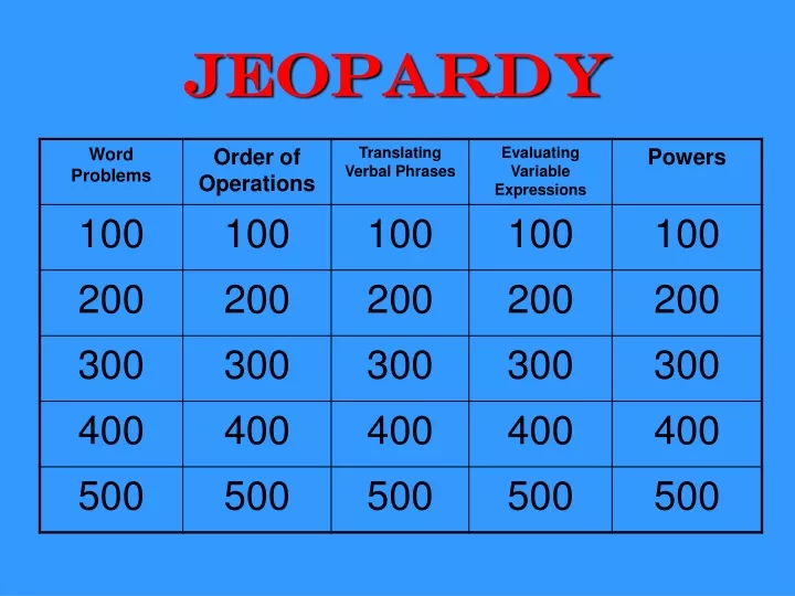 jeopardy